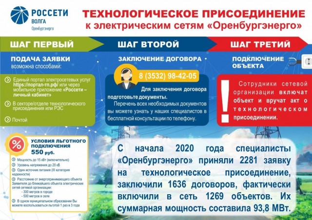 orenburg.jpg